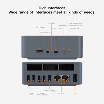 Beelink EQR5 Ryzen 7 5825U MINI PC Windows 11 Pro DDR4 3200MHz 16GB 500GB WIFI6 BT5.2 1000M LAN